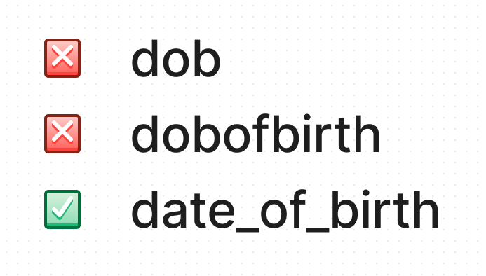 MySQL Naming Conventions A word written in three different naming conventions, highlighting the most appropriate one.
